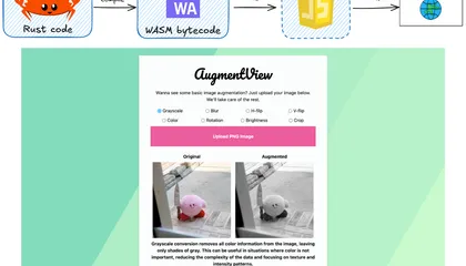 AugmentView interactive augmentation visualizer