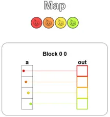 GPU Puzzles game