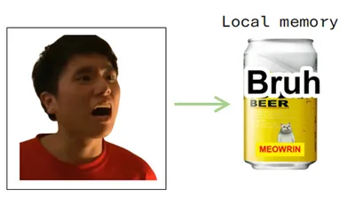 Thread and local memory