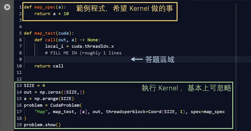 The code structure of a puzzle